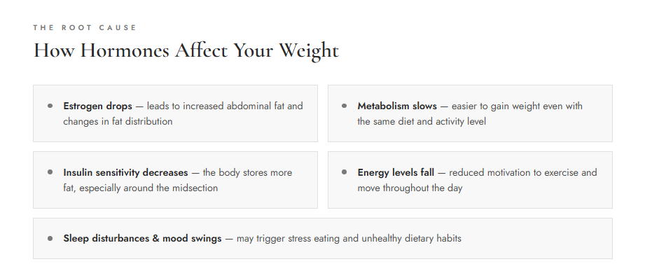 How Hormones Affect Your Weight