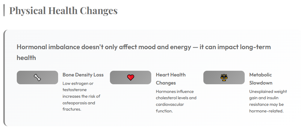 Physical Health Changes That May Indicate HRT Is Needed
