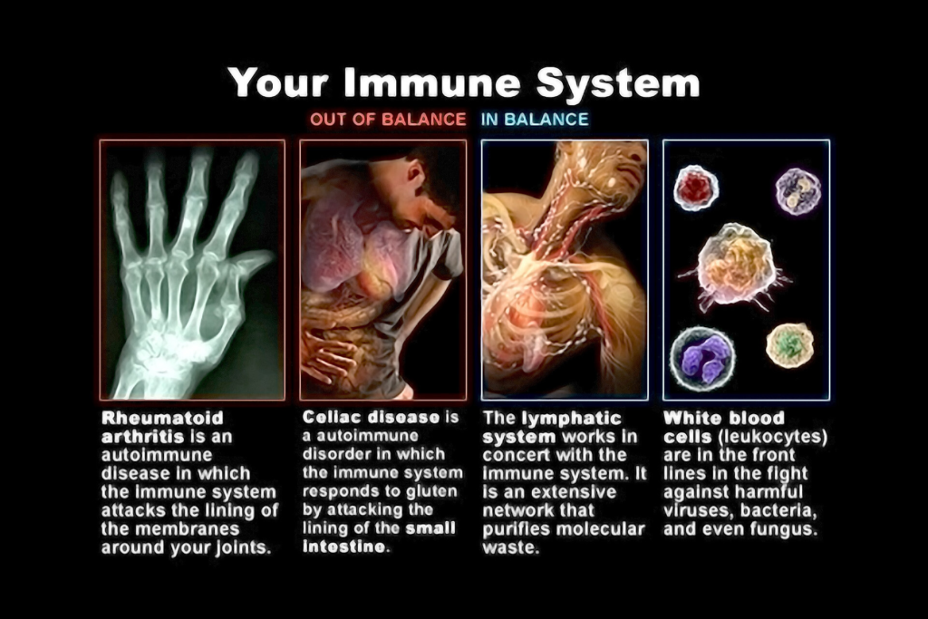 Treatment of blood and immune system disorders