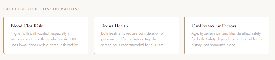 Potential Risks (Varies by Individual)