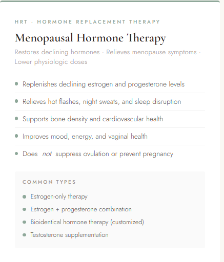 What Is Hormone Replacement Therapy (HRT)?