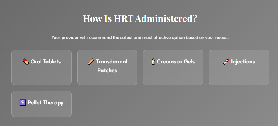 How Is HRT Administered?