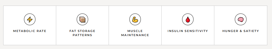 Will I Lose Weight If I Stop HRT?