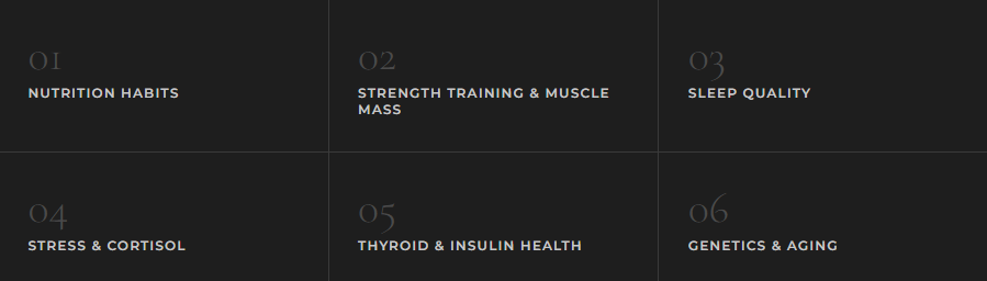 The Real Drivers of Weight During Menopause