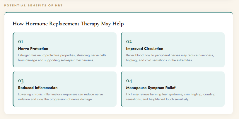 How Hormone Replacement Therapy May Help