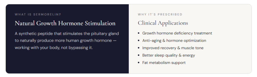 What Is Sermorelin Peptide?