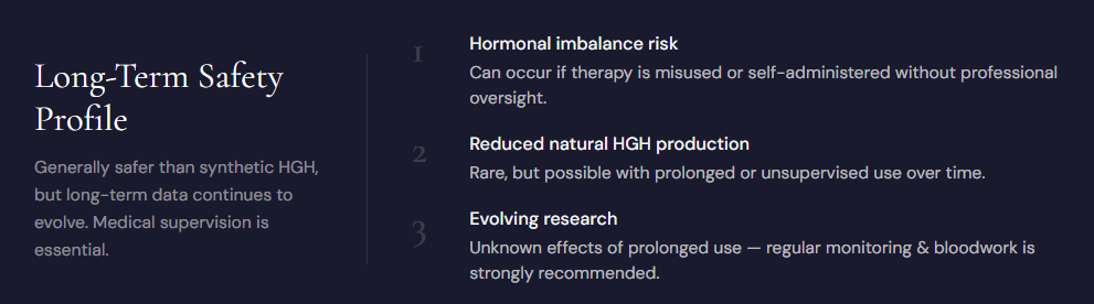 Long-Term Safety of Sermorelin
