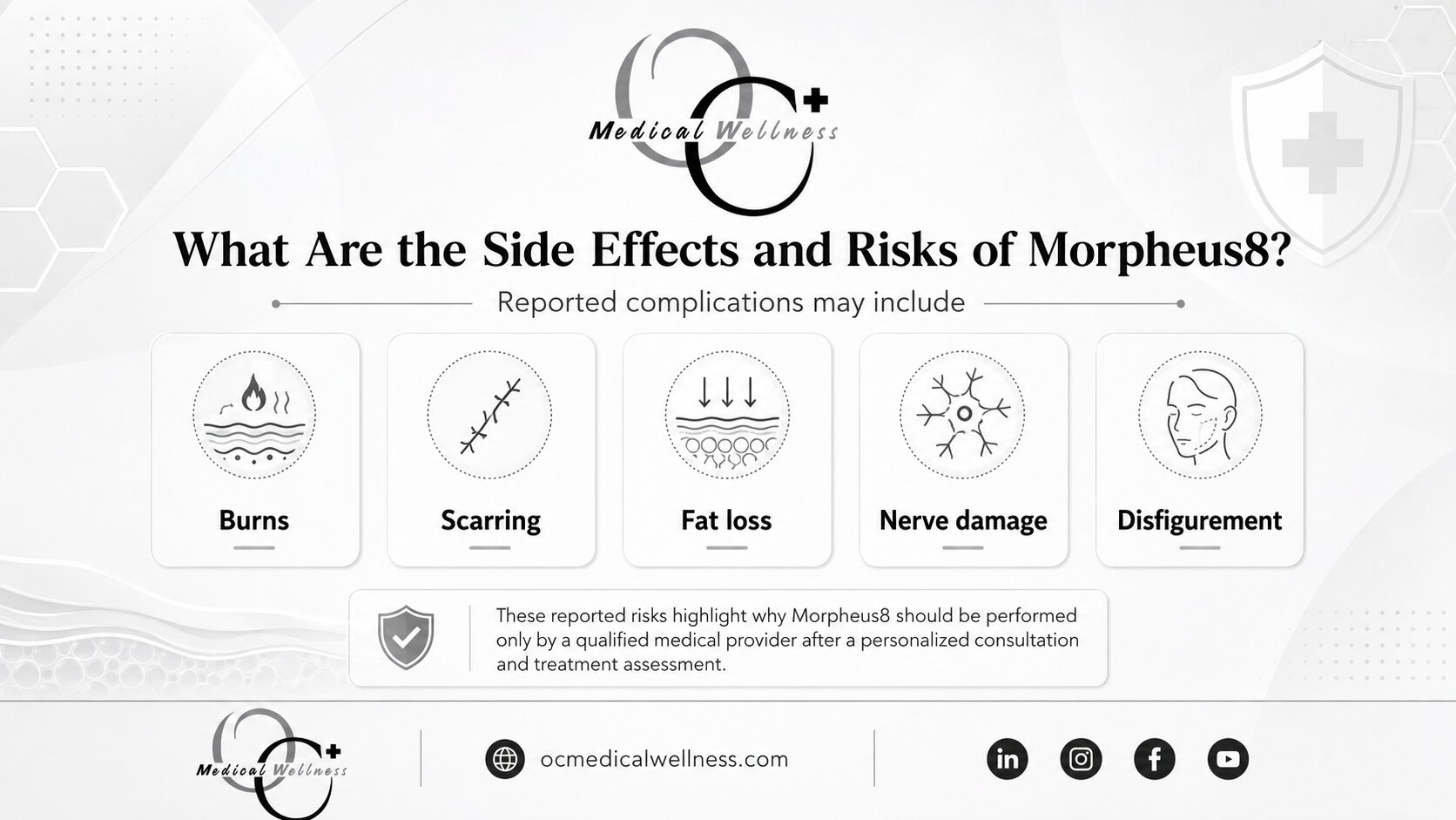 What Are the Side Effects and Risks of Morpheus8